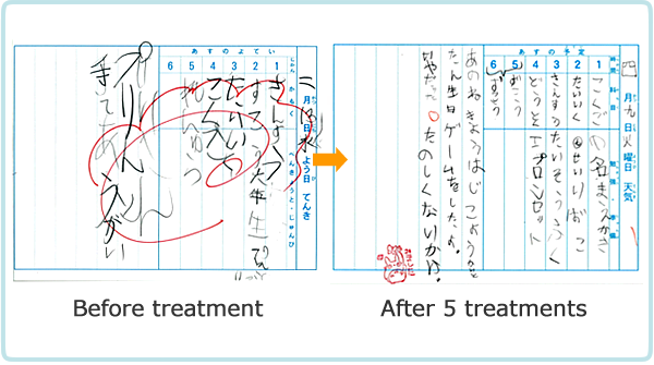 The treatment makes the handwriting in the contact book cleaner.